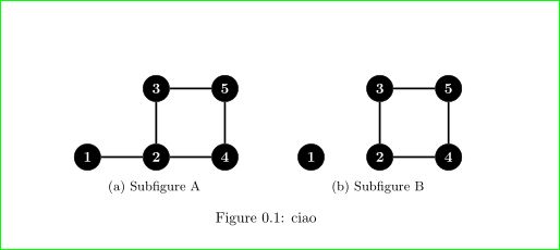 Cross Referencing Personalizing Tikz Subfigures Caption Tex - Modern 4K Mountain Images | Free Download