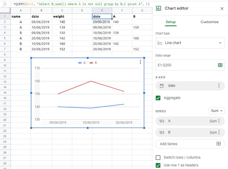 Google Sheets Graph Multiple Lines At Alyssa Corrie Blog - Stunning Nature Picture - Ultra HD