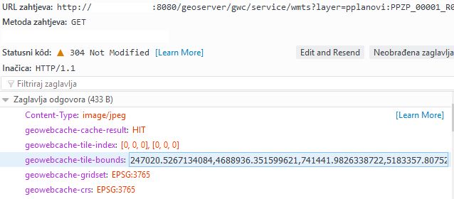 Javascript Geoserver Caching Request Not Aligned To Grid S - Amazing Vintage Texture - Mobile