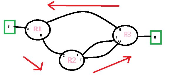 Inverse Kinematics Given End Effector Position Orientation P - Professional Abstract Image - 4K