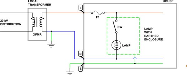 Mains Understanding Ground Current Electrical Engineering Stack - Perfect Abstract Image - HD