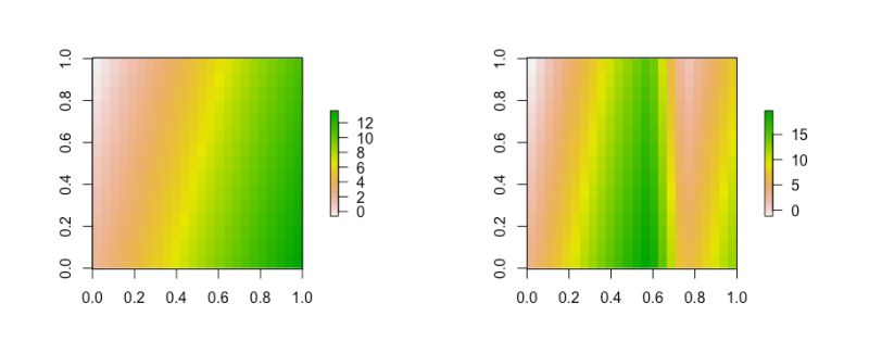 Map With Shapefile Polylines Or Polygons Issue 10 Helgasoft - Ultra HD Minimal Photos for Desktop