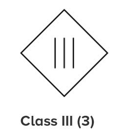Class Iii Pdf Docdroid - Stunning Minimal Art - Mobile