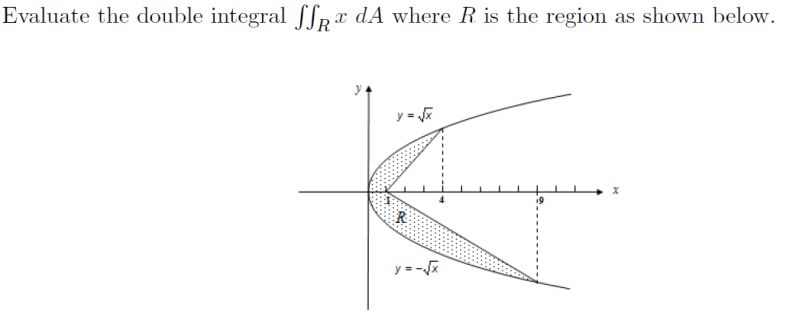 Integration Double Integral Stokes Theorem Mathematics Stack Exchange - Vintage Arts - Beautiful Desktop Collection