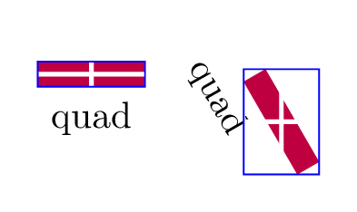 Rotate Node Shape In Tikz Tex Latex Stack Exchange - Light Pictures - Premium 8K Collection