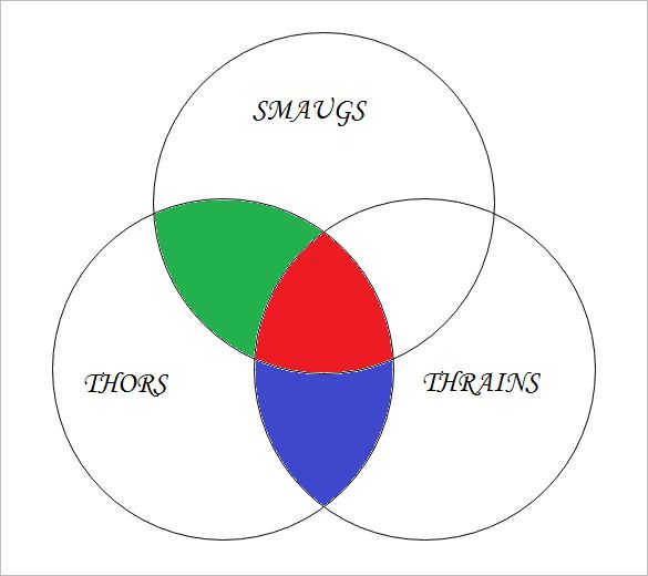 Logical Deduction English Logic Puzzle Puzzling Stack Exchange - Nature Photo Collection - Retina Quality