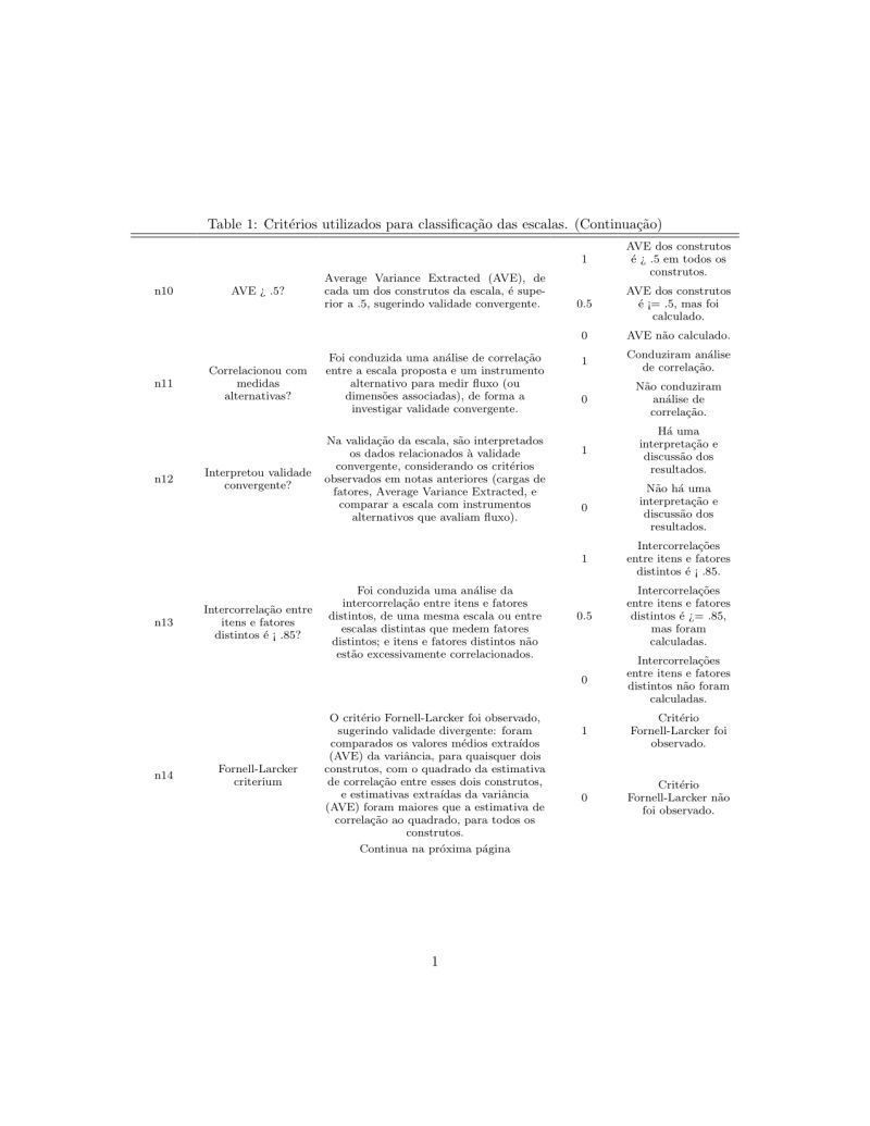 Table Alignment First Row Level Tex Latex Stack Exchange - Dark Pictures - Gorgeous Desktop Collection