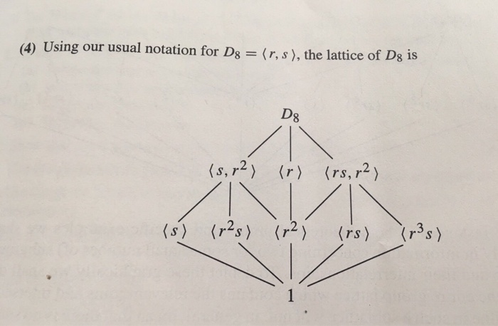 Group Theory Verbal Subgroups Mathematics Stack Exchange - Gorgeous Abstract Picture - Full HD