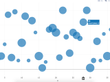 R Plotting Points With Factor Data In Ggplotly Stack Overflow