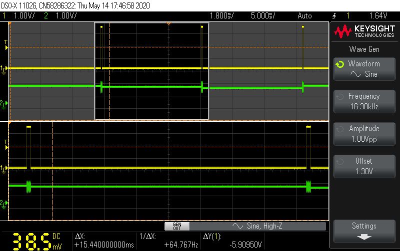 Noisy Internal Microcontroller Dac Electrical Engineering Stack Exchange - Best Gradient Illustrations in HD