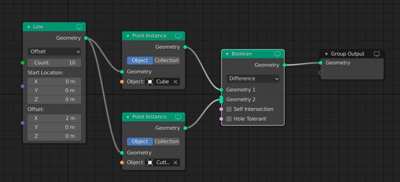 Modifiers How To Slice Mesh Blender Stack Exchange - Best Nature Patterns in Mobile