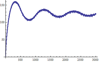 Number Theory Bessel Type Function Mathematics Stack Exchange - Elegant Gradient Background - Desktop