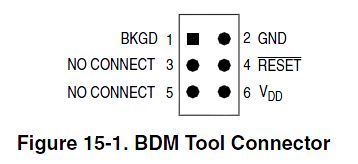 Programmer Background Debug Module Bdm Recommendation For Hcs08 - Premium Light Texture Gallery - HD