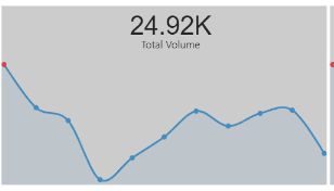 C Httpclient Doesn T Redirect Even When Allowautoredirect True - Download Creative Landscape Background | 8K
