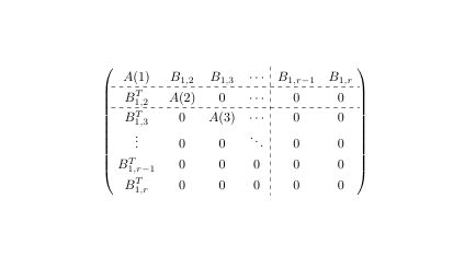 Bordermatrix Dashed Line In Border Matrix Tex Latex Stack Exchange - Sunset Design Collection - 8K Quality