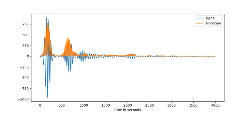 Hilbert Matrix Function In R Stack Overflow - Best Light Backgrounds in Full HD