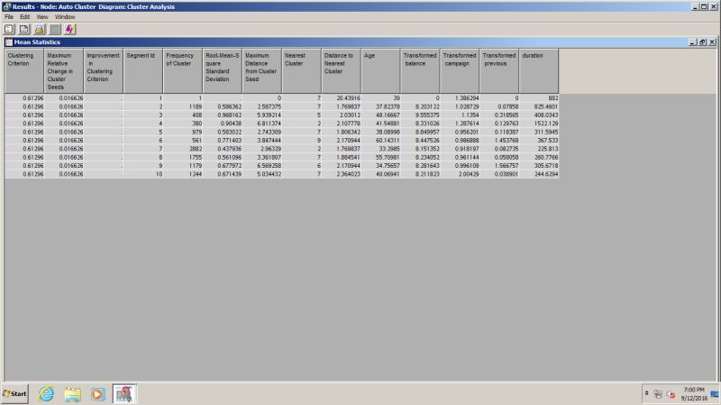 Clustering Cluster Analysis Interpretation Cross Validated - Sunset Pattern Collection - 8K Quality