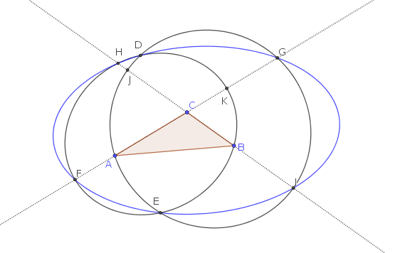 Geometry A Conjecture Related To Two Conic Sections Intrinsically - Full HD Nature Designs for Desktop