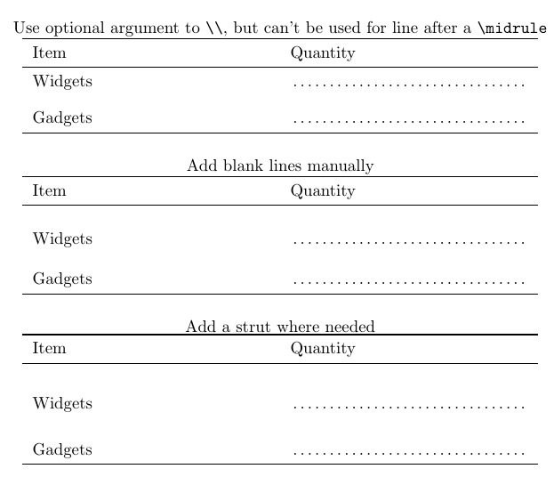 Threeparttable Making Space Between Two Tables Tex Latex Stack - Premium Ultra HD Mountain Backgrounds | Free Download