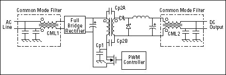 Can A Common Mode Choke Be Used At The Output Of An Smps