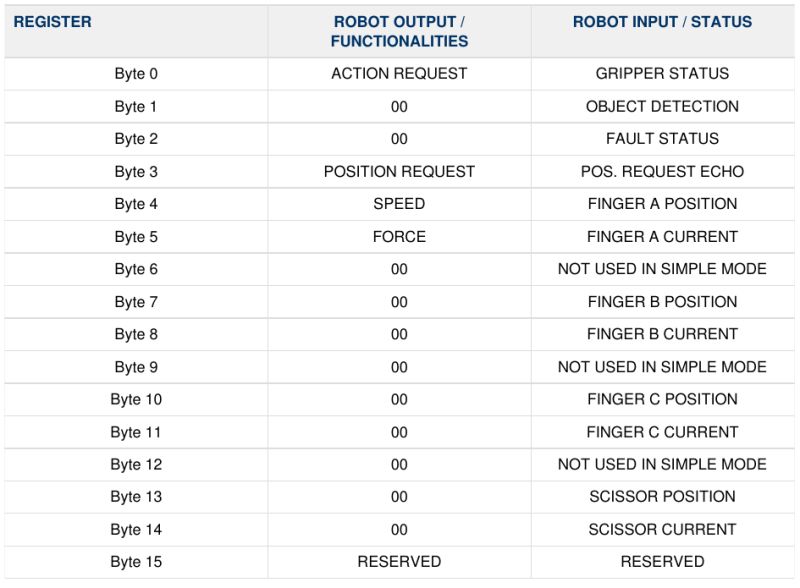 Soem Ethercatdc C File Reference - HD Mountain Patterns for Desktop