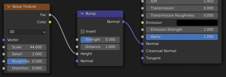 Texturing Icing Texture For Cake Blender Stack Exchange - Ultra HD 8K City Backgrounds | Free Download