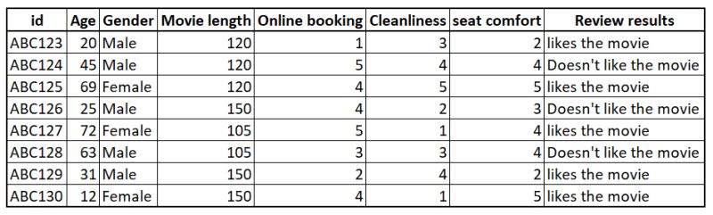 Tutorial 42 How To Find Optimal Threshold For Binary Classification - Download Amazing Dark Pattern | Ultra HD
