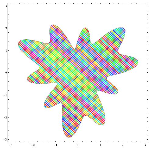 Graphics Generating Hatched Filling Using Region Functionality - Premium Sunset Design Gallery - Retina
