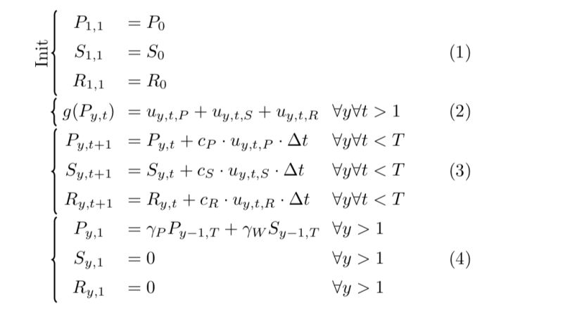 Equations Align Across Cases Tex Latex Stack Exchange - HD Minimal Designs for Desktop
