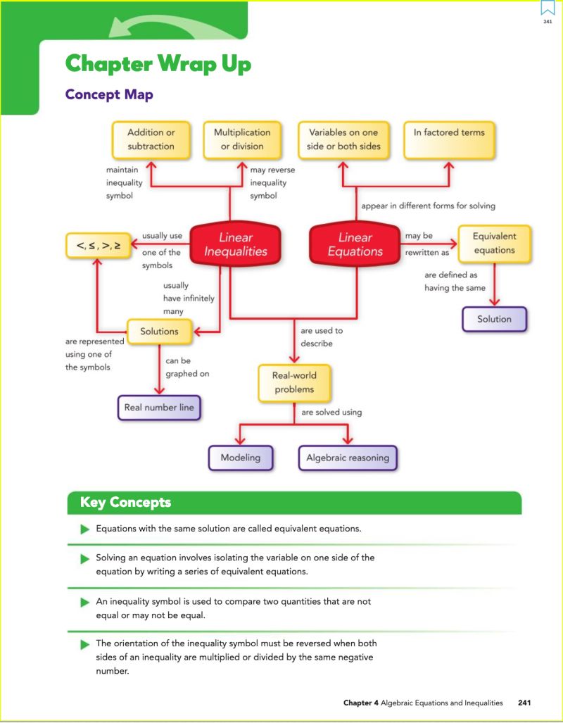 Latex Book Template Lasembazar - Mountain Pictures - Perfect Desktop Collection