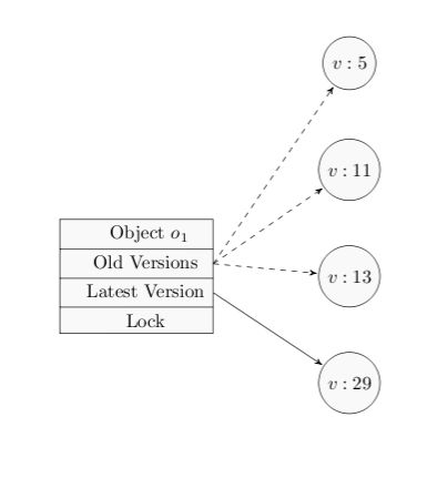 Tikz Rectangle Split With Changing Alignment Tex Latex Stack Exchange - Mountain Pattern Collection - Ultra HD Quality