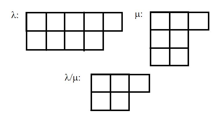 Lambda Mu Theorem - Premium Nature Texture Gallery - Retina