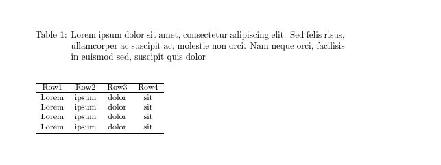 Alignment Aligning Figure And Table Captions Tex Latex Stack Exchange - High Resolution Space Illustrations for Desktop