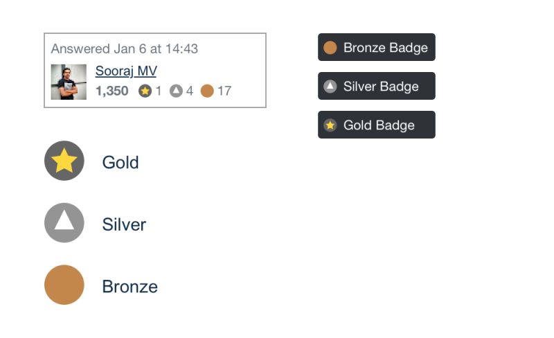 Usability What Can We Do To Make Ux Stack Exchange Badges Accessible - Colorful Image Collection - Mobile Quality
