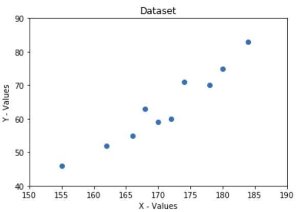Python How To Fix Key Error In Kmeans Clustering Stack Overflow - Modern Space Pattern - 4K