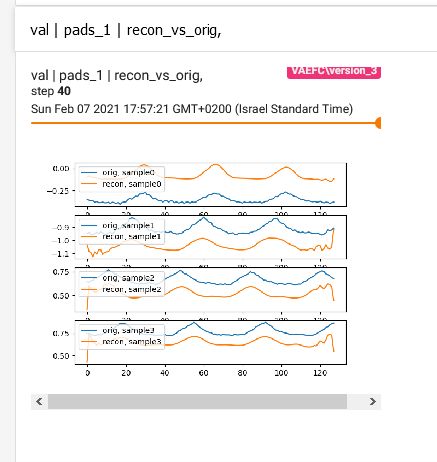 Neural Networks Dealing With Bias In Multi Channel Auto Encoders - Download Incredible City Background | 4K