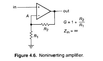 Non Inverting Op Amp Voltage Divider Circuitlab - Premium Landscape Pattern Gallery - Ultra HD