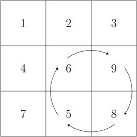 Mathematics A Guide To The Number Rotation Puzzle Puzzling Stack - Download Ultra HD Ocean Background | HD