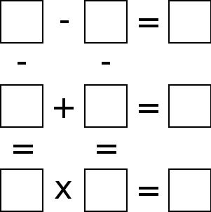 Mathematics Deriving A 3x3 Grid From Another One Puzzling Stack - Abstract Photos - Creative High Resolution Collection
