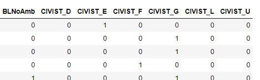 Jupiter Python Seaborn Heatmap Not Showing All Correlations Stack - Download Artistic Space Art | 8K