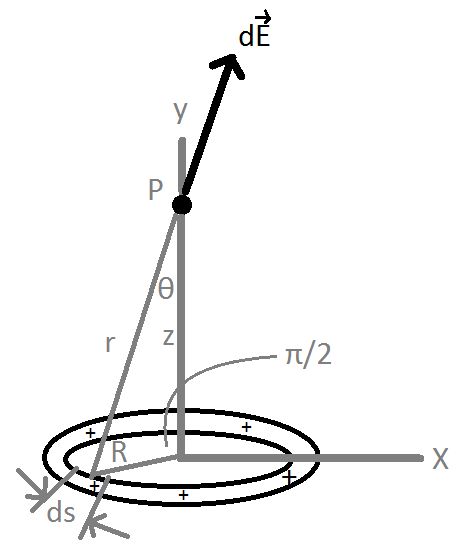 Calculus Electricity Problem Mathematics Stack Exchange - Premium Gradient Pattern Gallery - 4K