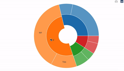 Draw Multiple Donut Charts With Plotly Stack Overflow - Download Modern Mountain Image | 8K