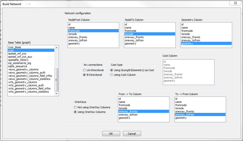Shortest Path Problem When Building Network With Spatialite Gui Geographic Information - Download Professional Space Photo | 4K