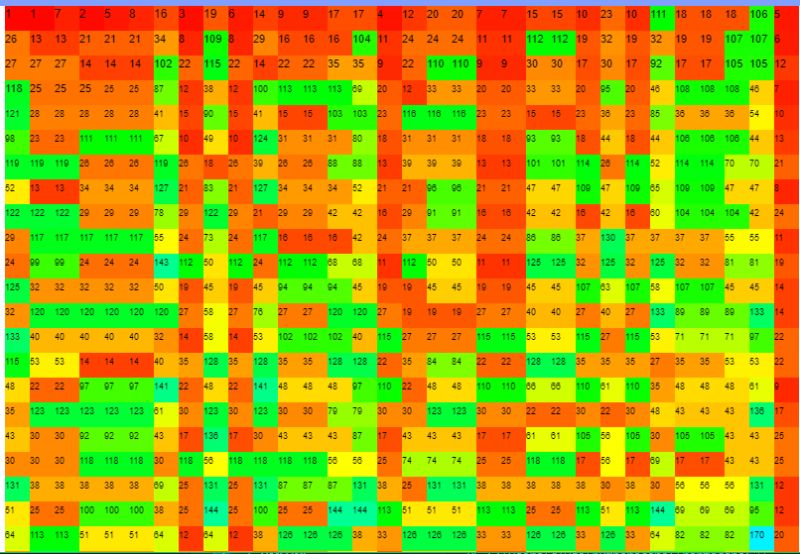 Collatz Function Path Pattern Mathematics Stack Exchange - Artistic Geometric Illustration - Retina