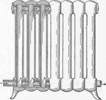 Finder is committed to editorial independence. How Does Water Travel Through A Modern Column Radiator Home Improvement Stack Exchange