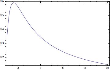 Equation Solving Solve Trigonometric Expression Mathematica Stack Exchange - Premium Minimal Picture Gallery - 8K