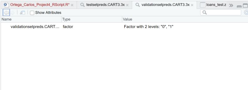 Linear Regression Trouble With Predict Function In R Stack Overflow - High Quality Dark Picture - Full HD