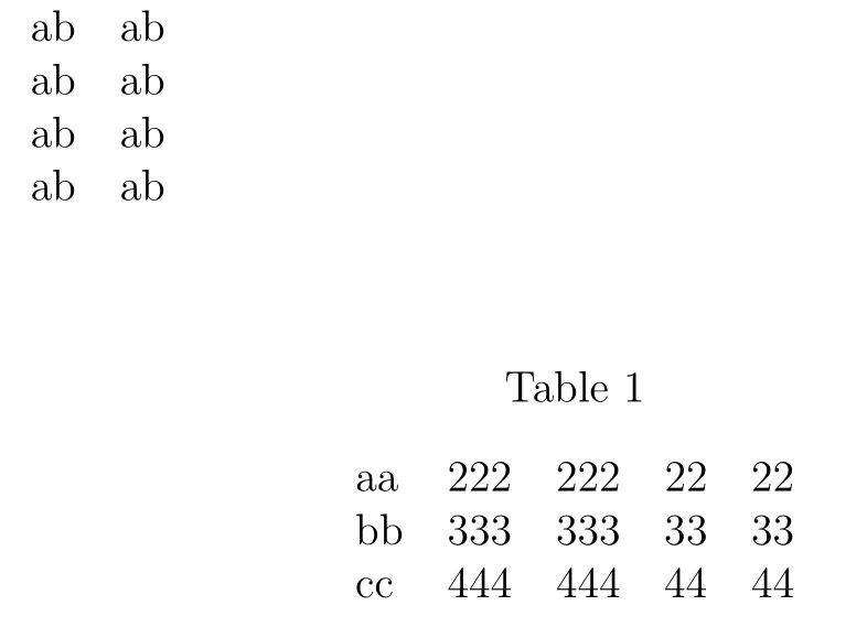Table Caption Remove From Numbering Tex Latex Stack Exchange - Colorful Design Collection - 8K Quality