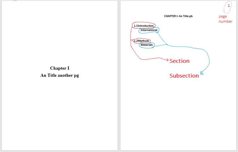 Sectioning Latex Subsection Chapter Number On Separate Page Tex - Geometric Designs - Artistic HD Collection