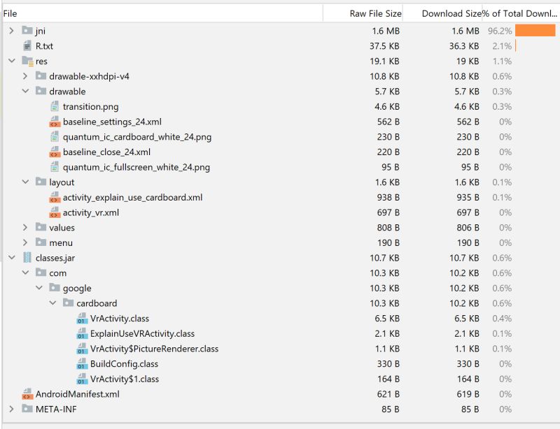 Stale Prefab Artifacts Being Packaged Into Aar Issue 139 Google - Premium Landscape Pattern Gallery - Ultra HD